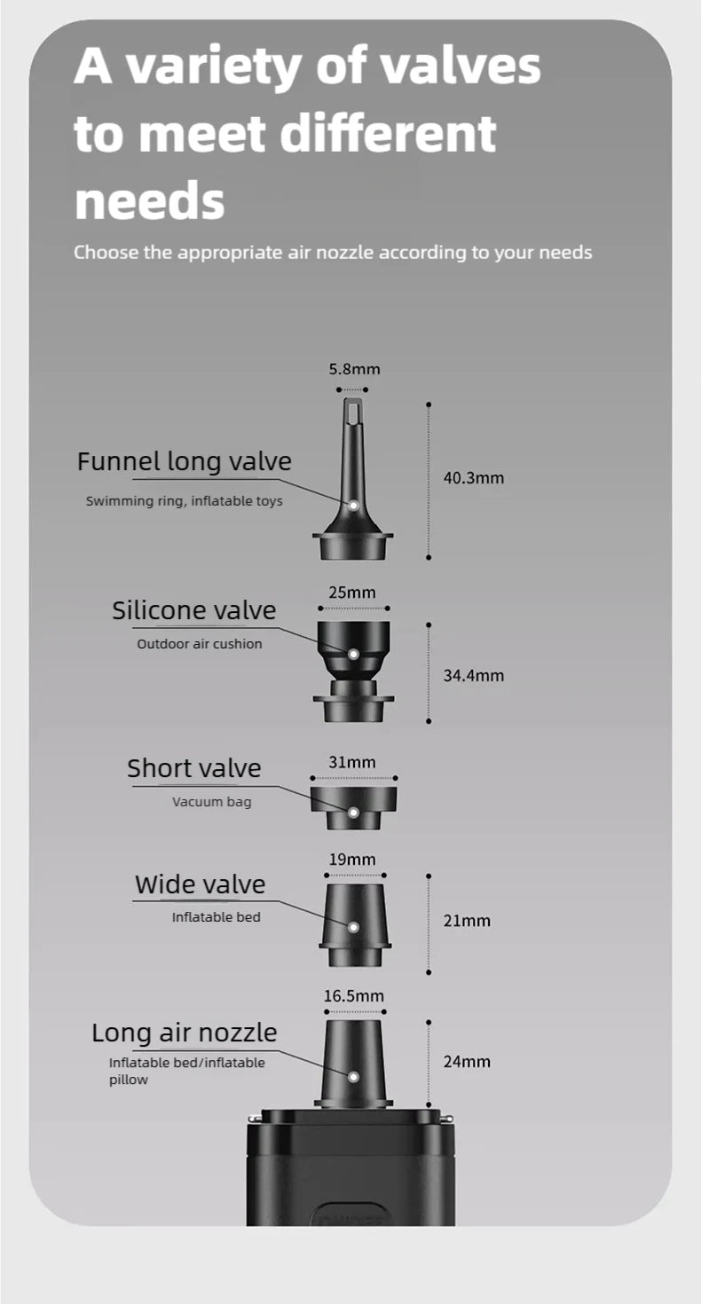 Wireless Inflation Pump
