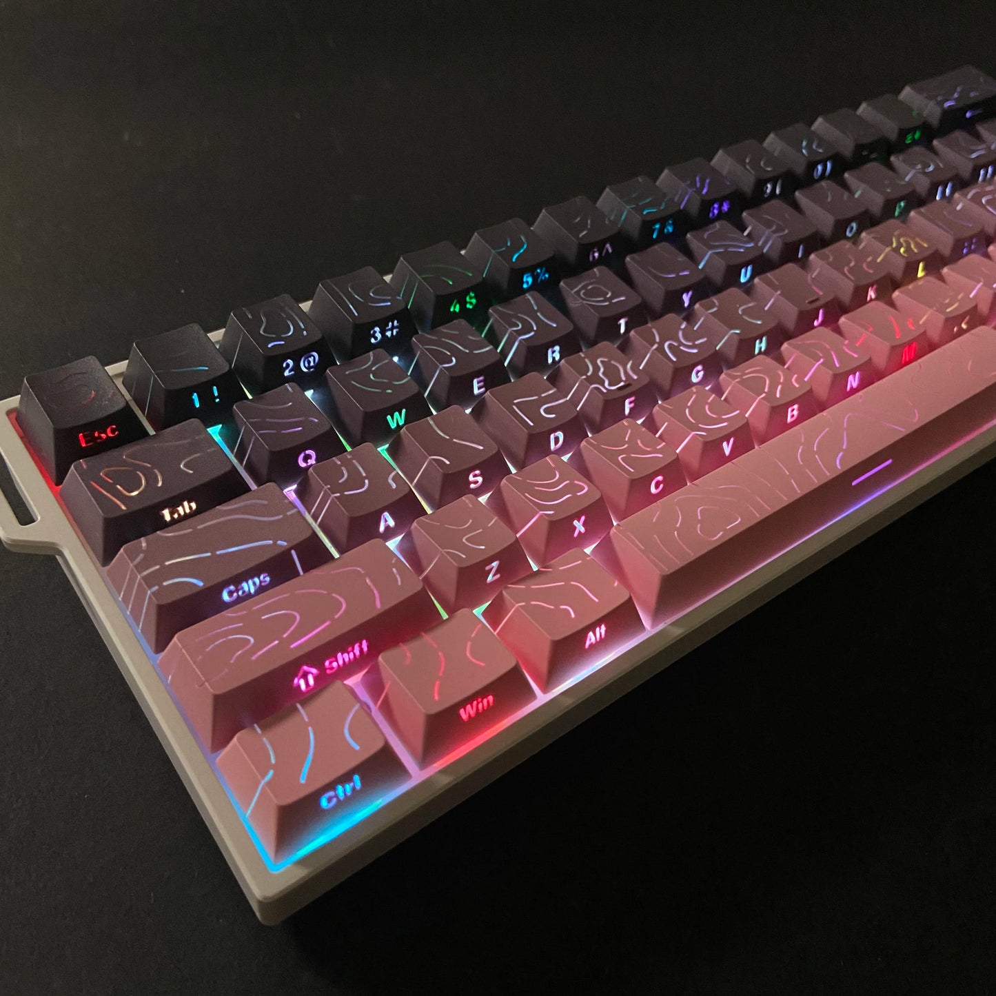 Colourful Keycaps