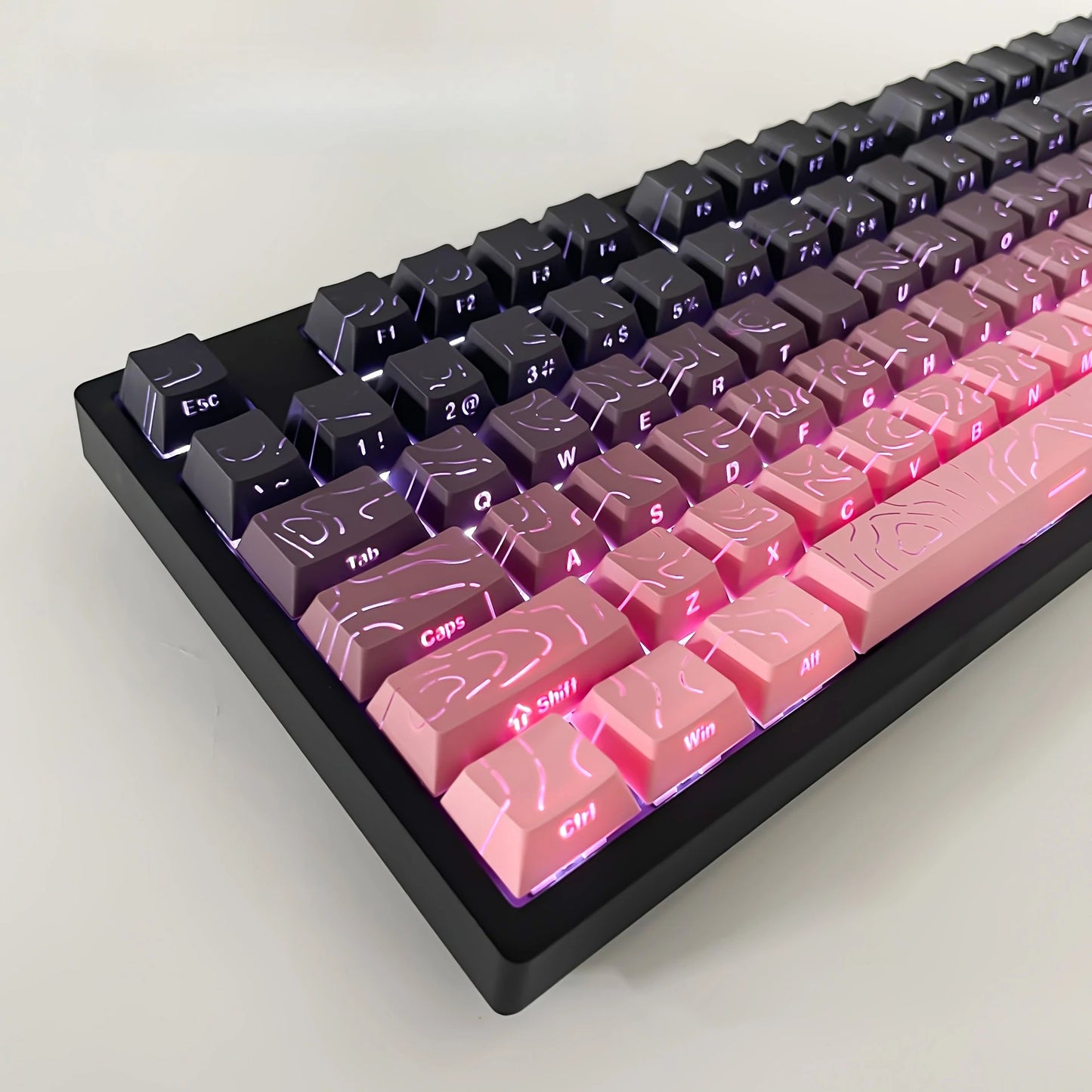 Colourful Keycaps