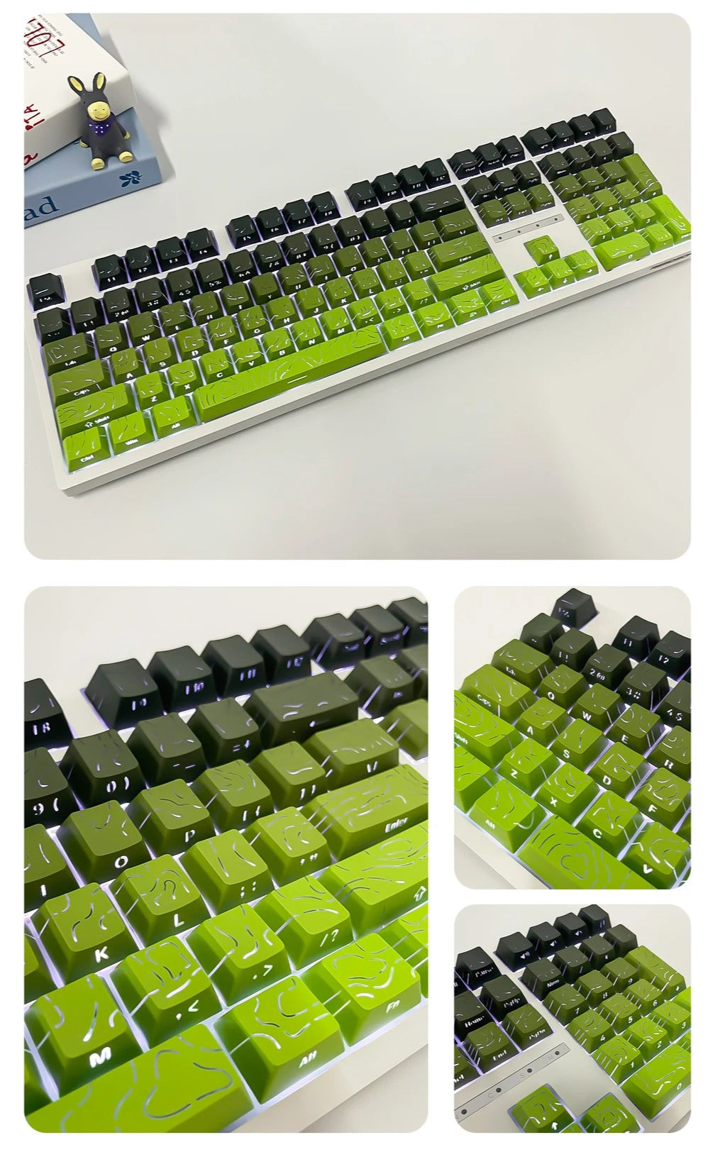 Colourful Keycaps