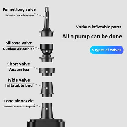 Wireless Inflation Pump