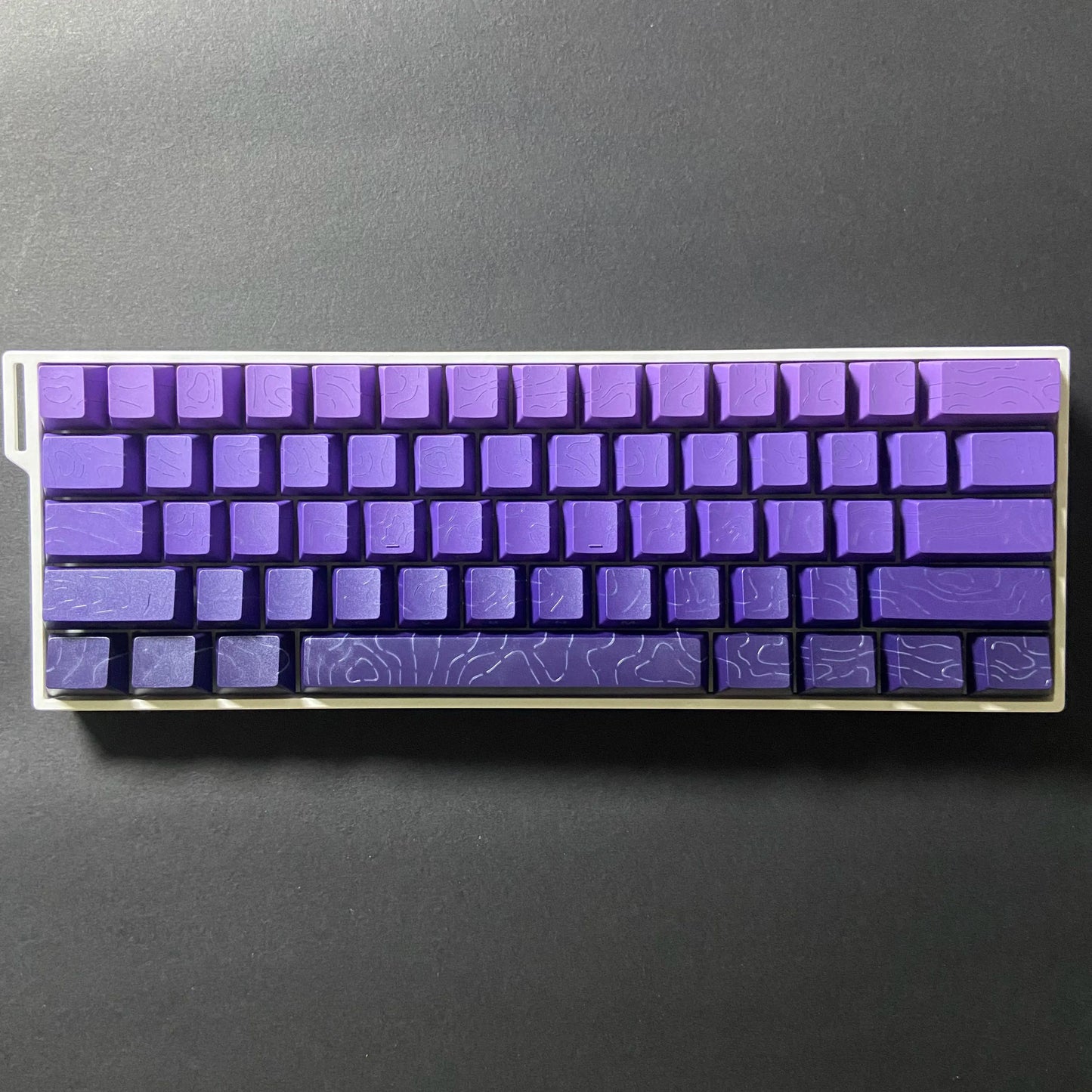 Colourful Keycaps