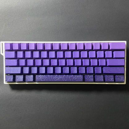 Colourful Keycaps