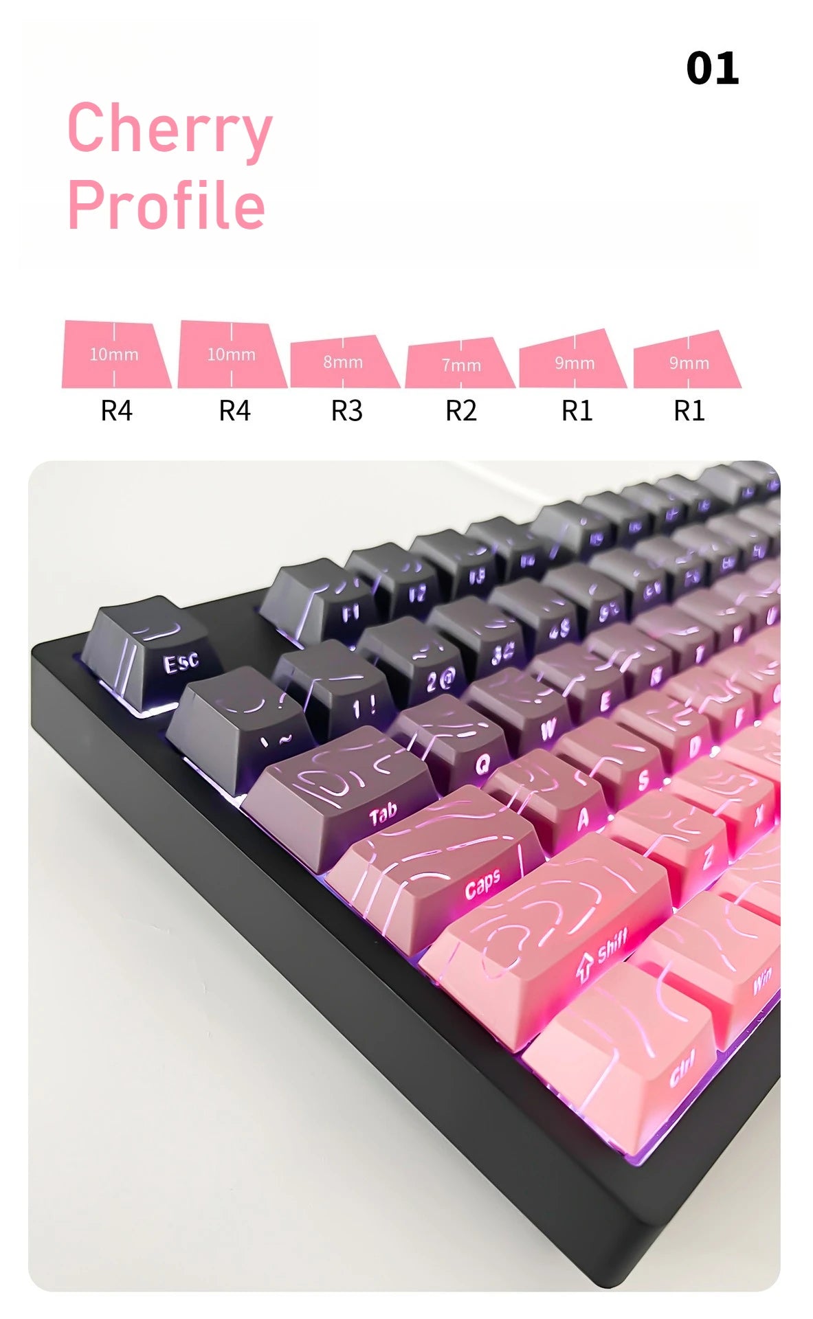 Colourful Keycaps