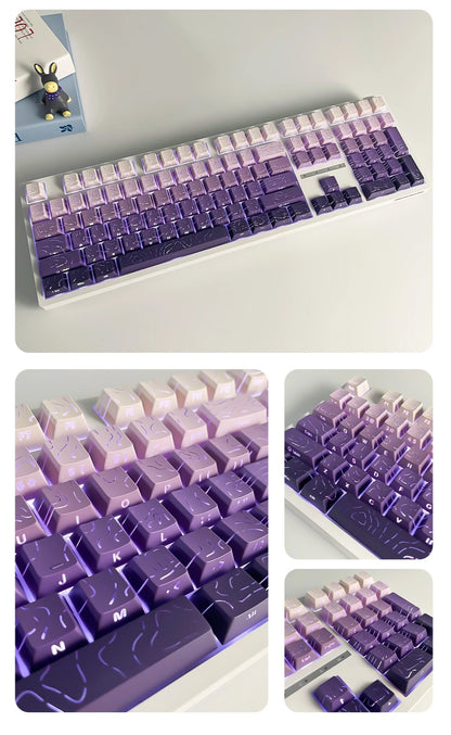 Colourful Keycaps