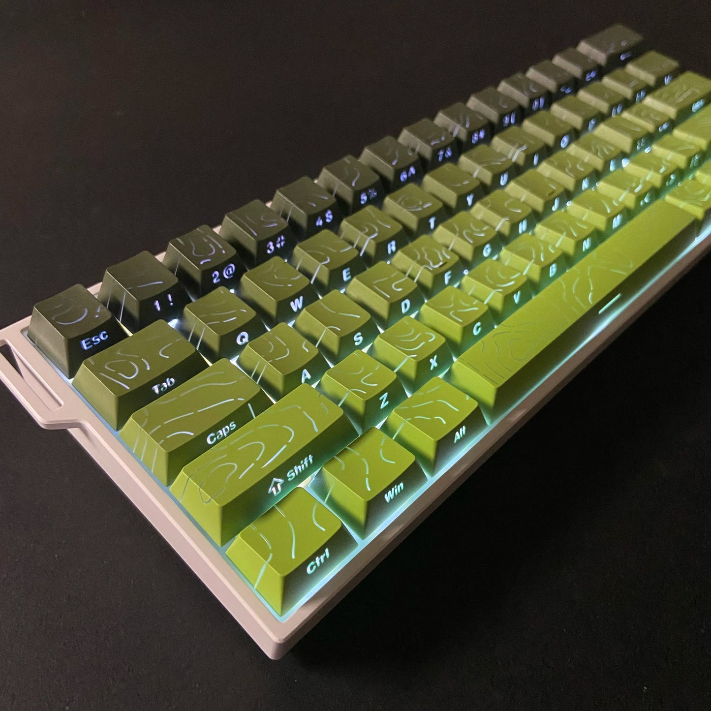 Colourful Keycaps